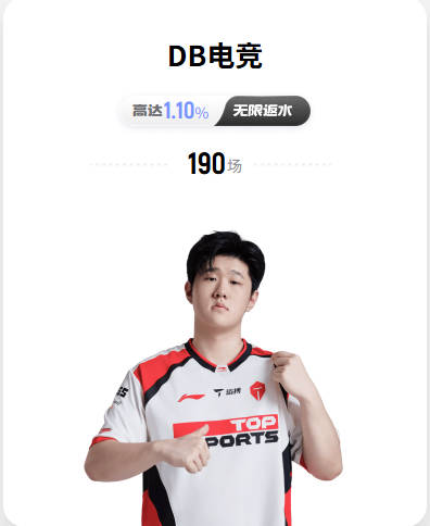 上赛季季后赛第四节盖帽数：文班第一 哈登为前五唯一非内线球员